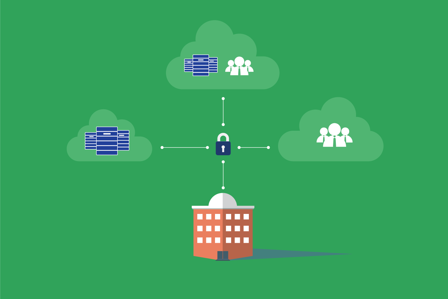 Cloud Engineering and Computing